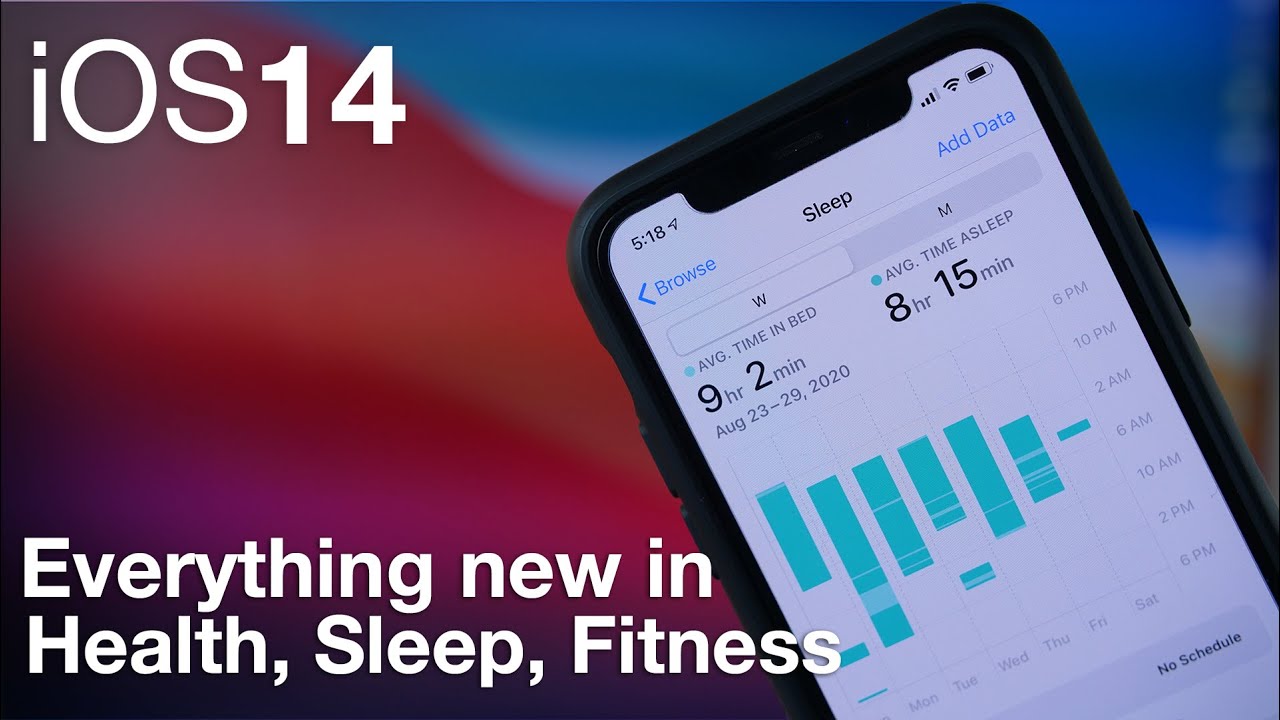 Everything new in Health, Sleep, and Fitness on iOS 14