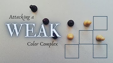 A perfect attack on a weak color complex · Training Game
