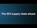 3CX supply chain attack