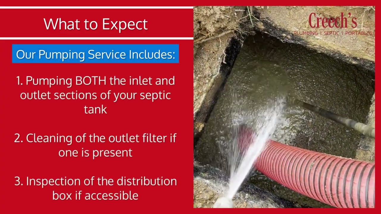 Need Your Septic Tank Pumped