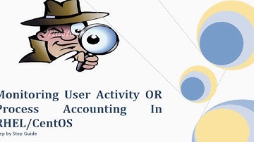 How to monitor user activity , performing process accounting on RHEL/CentOS 7 ?