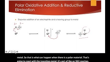 Oxidative Addition