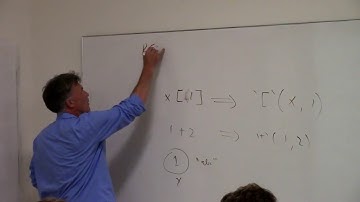 DSI Workshop: Beyond Basics in R (Part II)