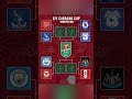 Carabao Cup Quarter Finals Draw Revealed ⚽
