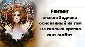 HOROSCOPE Гороскоп