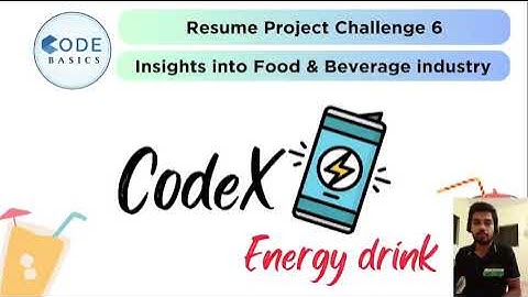 @codebasics Resume Project Challenge 6 - Codex energy-drink BI report by Abhishek Nilekar