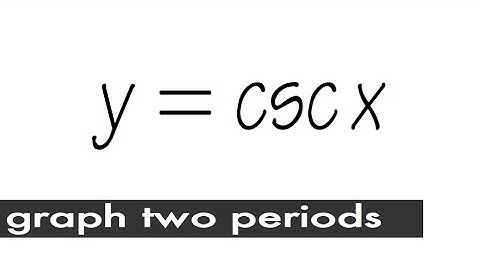 graph of y=csc(x)