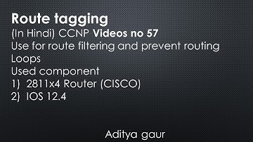 Routing loop prevention using Route tagging  CCNP (v-57)