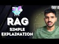 RAG + Vector Databases = Smarter AI Agents (Here's How!) ⚡