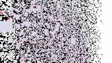 Monte Carlo Simulation Presentation