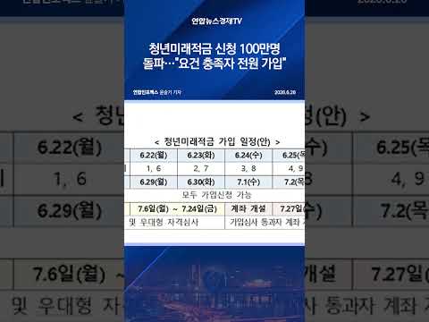 청년미래적금 신청 100만명 돌파…"요건 충족자 전원 가입"