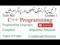 C++ Programming Course in Urdu/Hindi Lecture 1