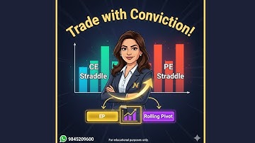 Waarom straddles worden gecreëerd | Vang de richting vroeg met EP + Rolling Pivot 🔥 | Smart Index...