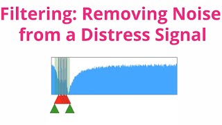 Filtering: Removing Noise from a Distress Signal