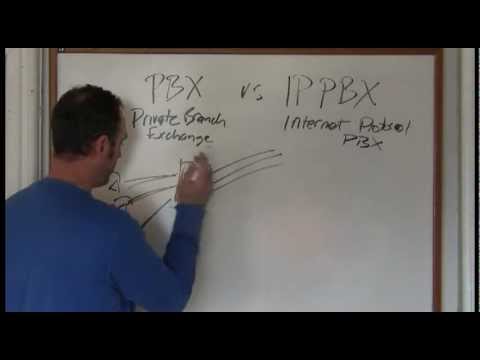 Video: Digital And Analog PBX: What Are The Differences?