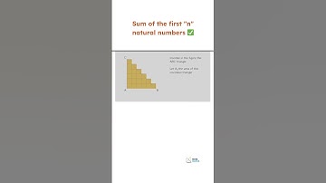 Sum of the first "n" natural numbers  ✅️ #shorts #mathematics #math #mathvideos #foryoupage