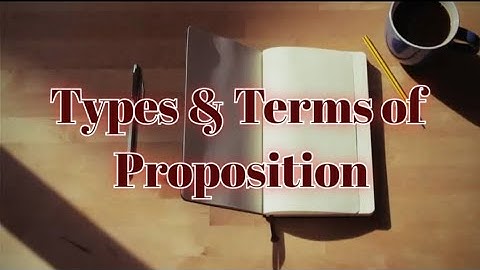 Classification of Proposition. Types &Terms of Proposition.