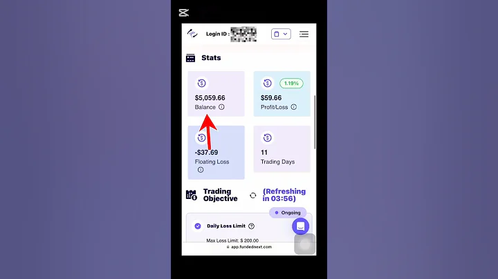 Steller Lite Challage Phase, Limitation and Rules Explained #fundednext #fundednexttrader #forex