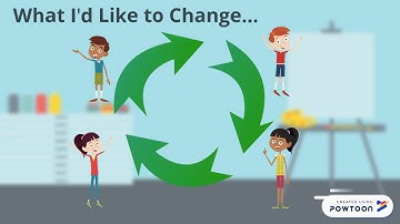 Community of Learners Mod5 Reflection