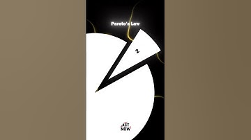 "Don’t Fear Failure — It’s Your First Step to Success 💥 #inspiration #shorts  #motivation #viral