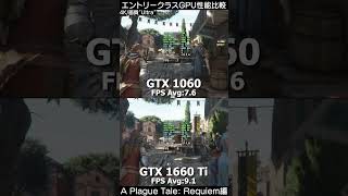 1～4万円台のGPUで「A Plague Tale: Requiem」の性能比較！ショート版 by PC Watch