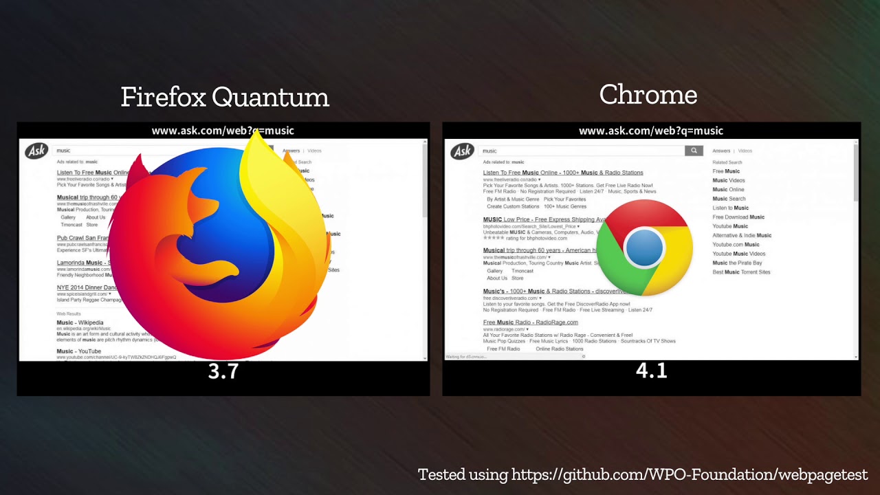 The Quantum of Firefox: Why is this one unlike any other Firefox?