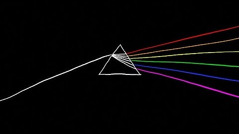 Color Spectrum Song - Rockin