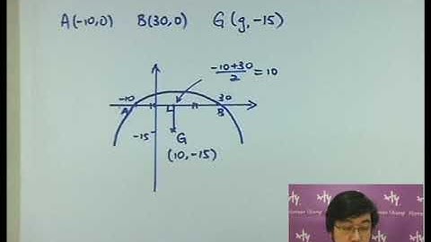 Herman Yeung - DSE Maths (Core) PP 2020/I/Q14 (C天書內容)