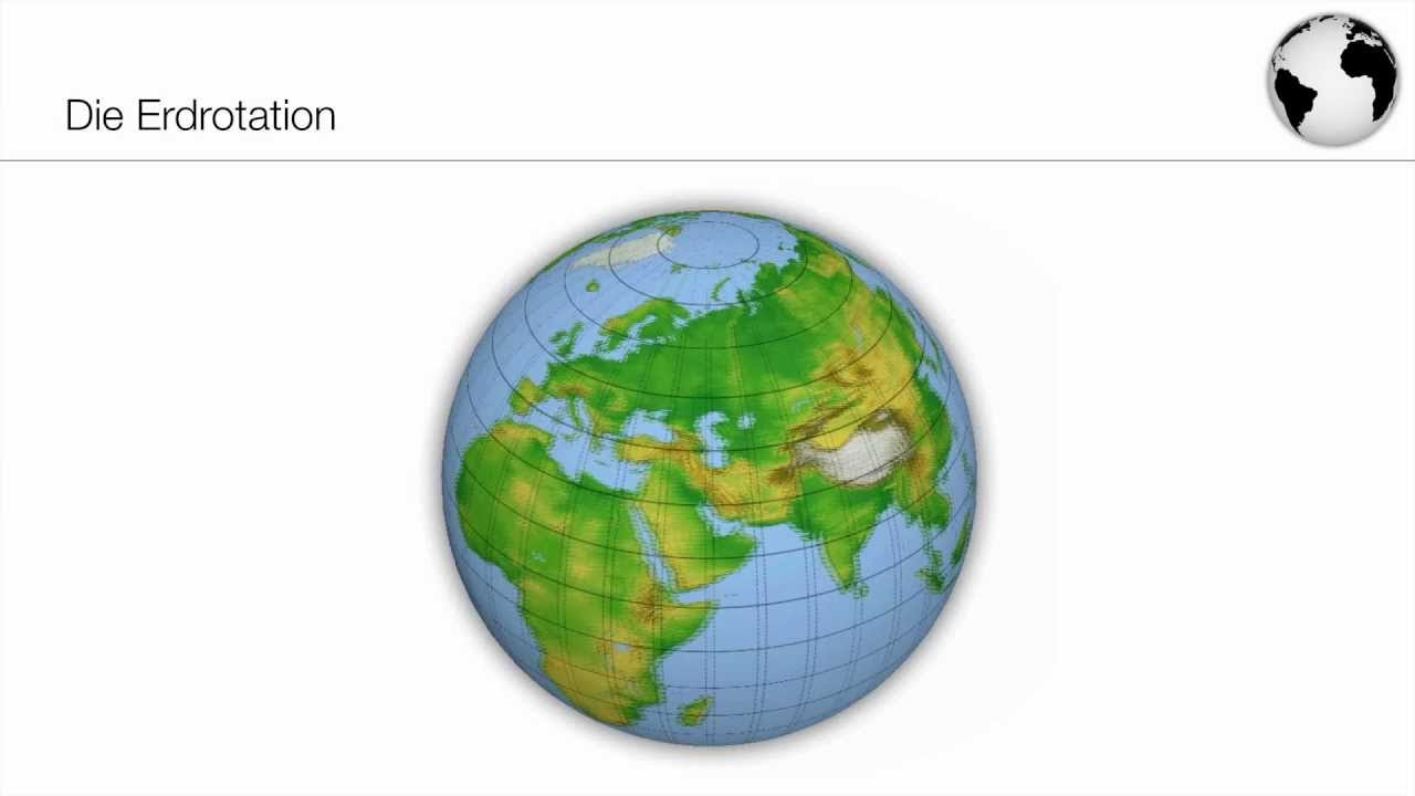 172 Was ist die Coriolis-Kraft