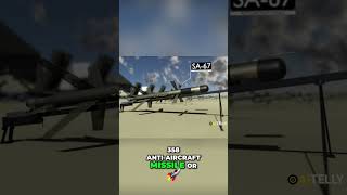 Iran's Secret Weapon: The 358 Missile Revealed! #shorts