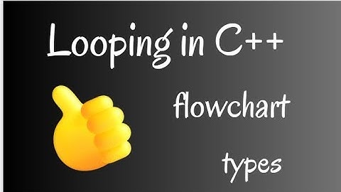 Looping in c++? Types of loop. Define loop with flowchart.Iterative statement #looping @simanstudies