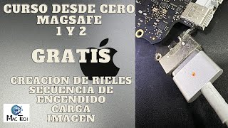 TERCERA CLASE, CPU Y ESTADOS PM_SLP_S5/S4/S3 Y VOLTAJES DE CPU