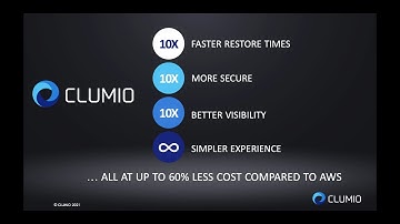 Why Clumio is the Ultimate AWS Backup Solution