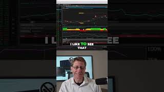 Best AI Stock: Google Opportunity &amp; Option Strategy #shorts