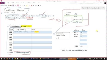 03: Direct mapping ~ quick example solution | Cache memory mapping