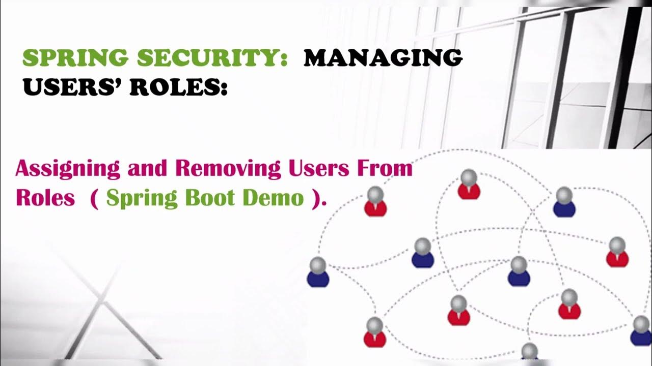 Spring security курсы. Spring security курсы