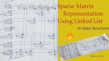 Sparse Matrix Representation Using Linked List | Linked list representation | Data Structures |