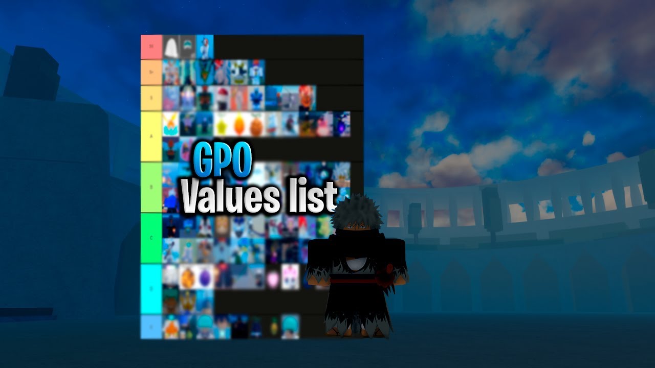 [GPO] Update 5 Items Value Tier List YouTube