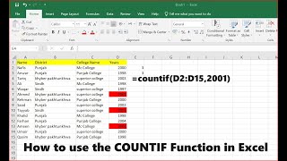 How to Use the COUNTIF Function in Excel