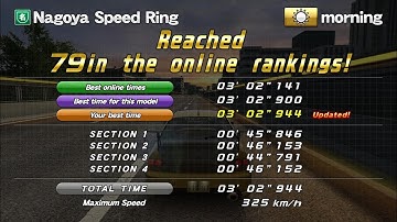 【湾岸マキシ6RR】Nagoya Time Attack 3