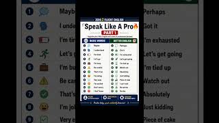 Speak Like A Pro in English 🔥 | Daily Use Smart English Sentences | Part 1