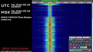 WWV / WWVH Time Station 10000 kHz LIVE 🔴