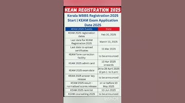 KEAM Registration 2025 Open | Kerala MBBS Registration 2025 Start | #KEAM #shorts #viral #video