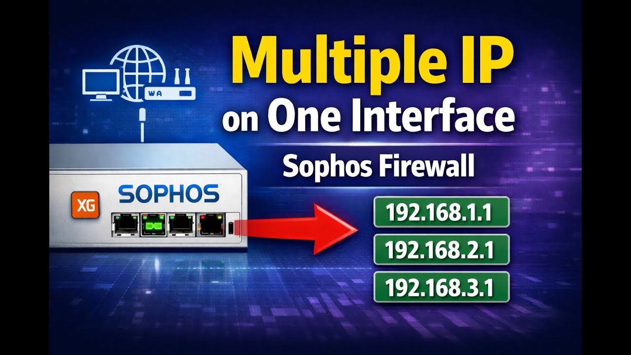 How to Configure Multiple IP on LAN/WAN Interface in Sophos Firewall ...