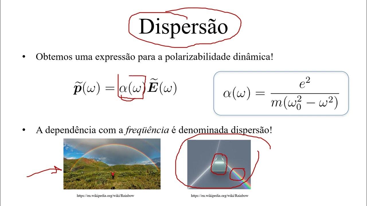 Anisotropia de Dipolo