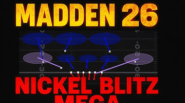 “Madden 26: NICKEL BLITZ MEGA – The Best Lockdown Coverage!”