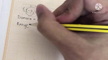 RELATIONS and FUNCTIONS Part 1: What is a Relation? (Tagalog)