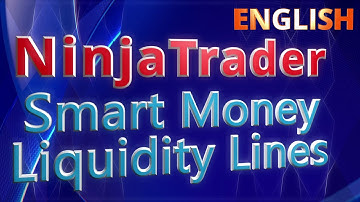 ⭐ Smart Money Concepts: Liquidity, Pivots and Stop Hunts Explained | NinjaTrader 8