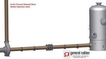 In-Line Pressure Balanced Demo