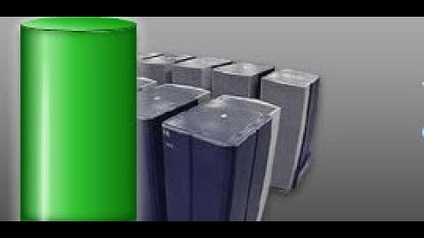 Server optimization timestatement